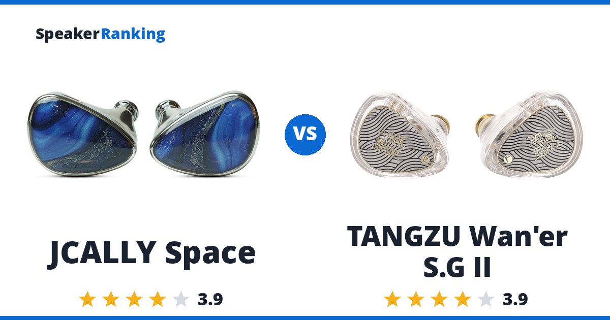 JCALLY Space vs TANGZU Wan’er S.G II