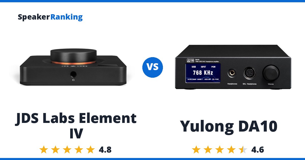 JDS Labs Element IV vs Yulong DA10