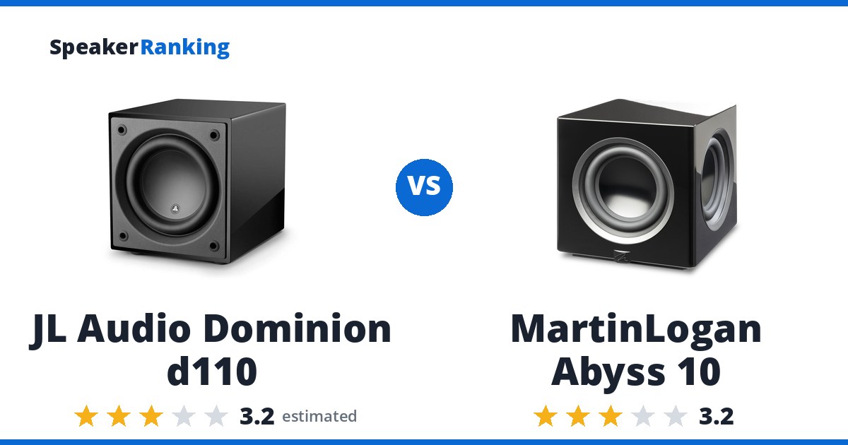 JL Audio Dominion d110 vs MartinLogan Abyss 10