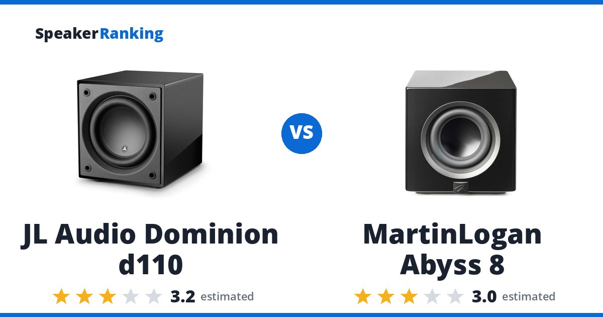 JL Audio Dominion d110 vs MartinLogan Abyss 8