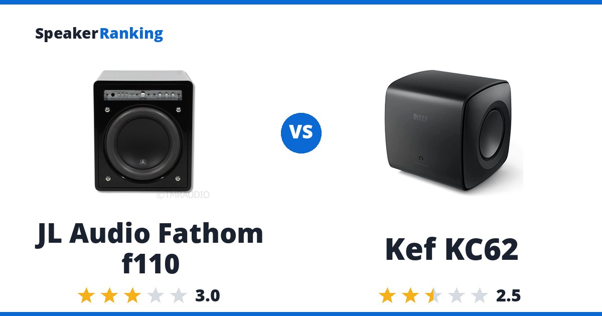JL Audio Fathom f110 vs Kef KC62