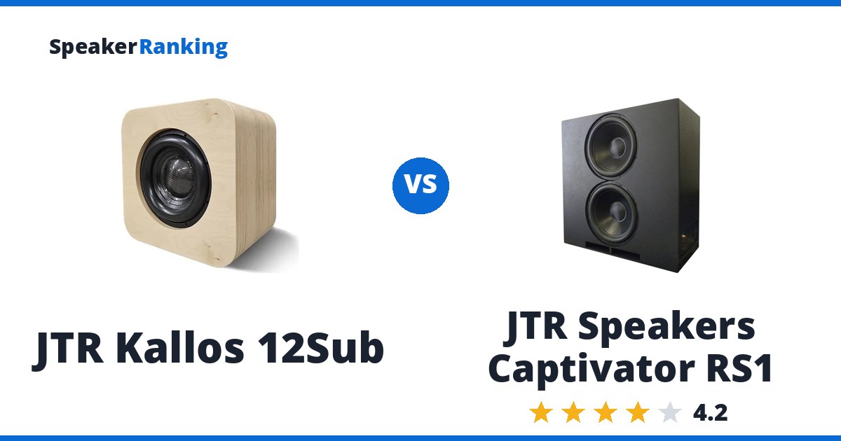 JTR Kallos 12Sub vs JTR Speakers Captivator RS1