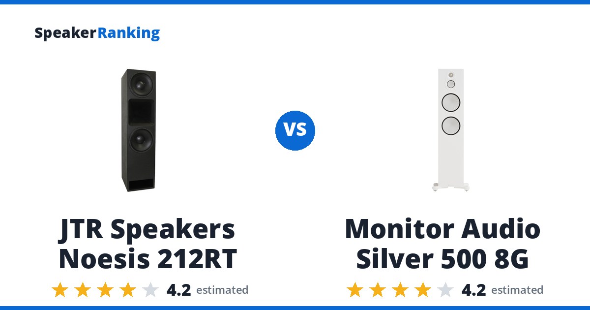 JTR Speakers Noesis 212RT vs Monitor Audio Silver 500 8G