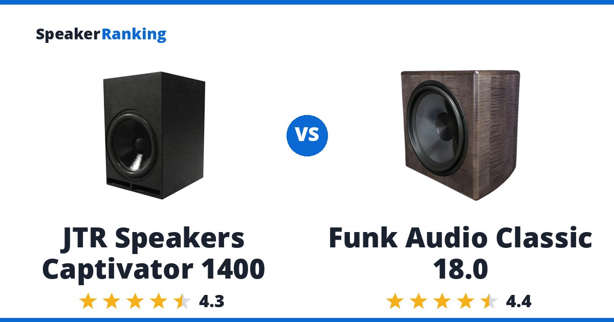 JTR Speakers Captivator 1400 vs Funk Audio Classic 18.0