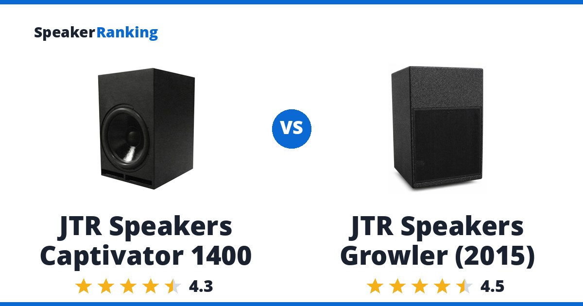 JTR Speakers Captivator 1400 vs JTR Speakers Growler (2015)