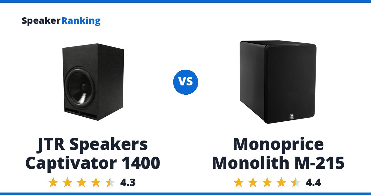 JTR Speakers Captivator 1400 vs Monoprice Monolith M-215