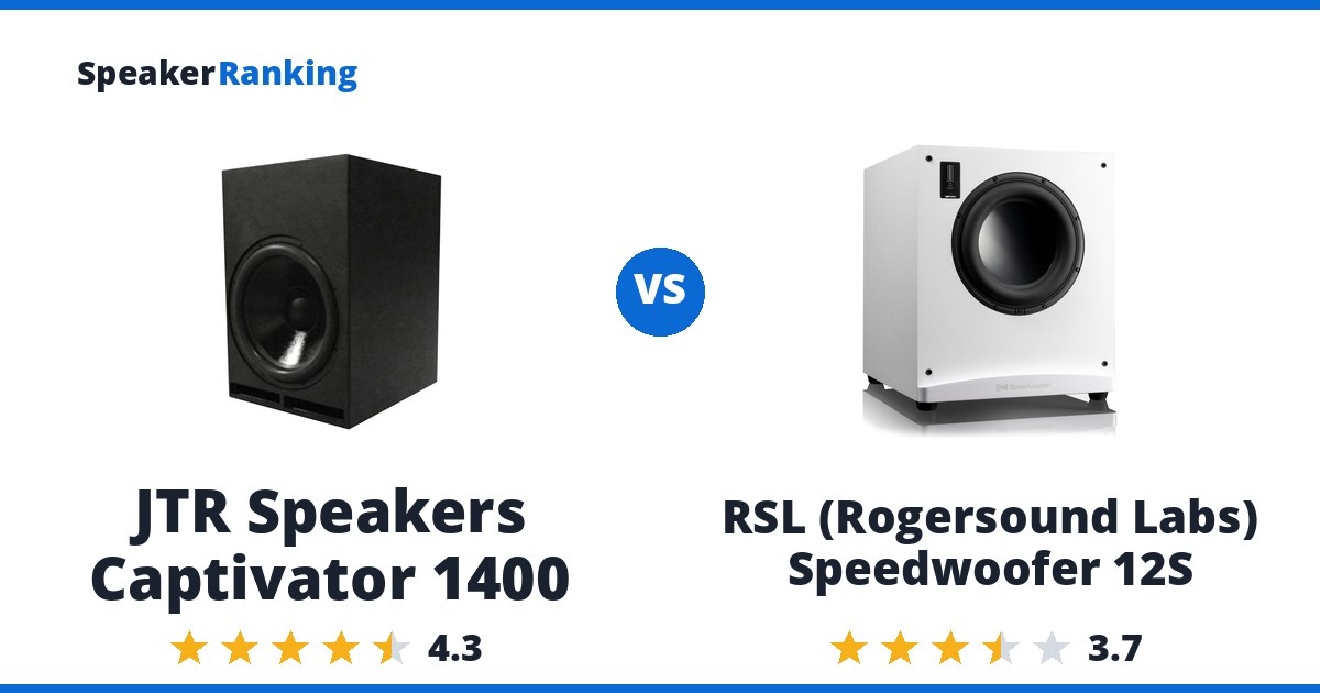 JTR Speakers Captivator 1400 vs RSL (Rogersound Labs) Speedwoofer 12S