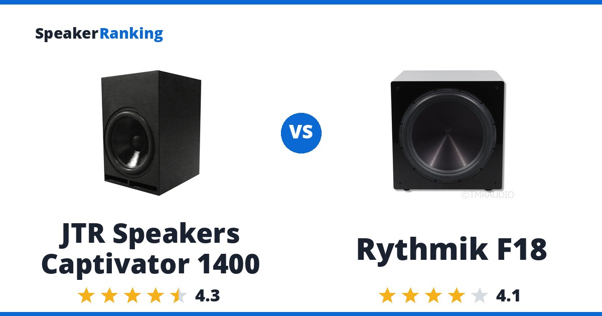 JTR Speakers Captivator 1400 vs Rythmik F18