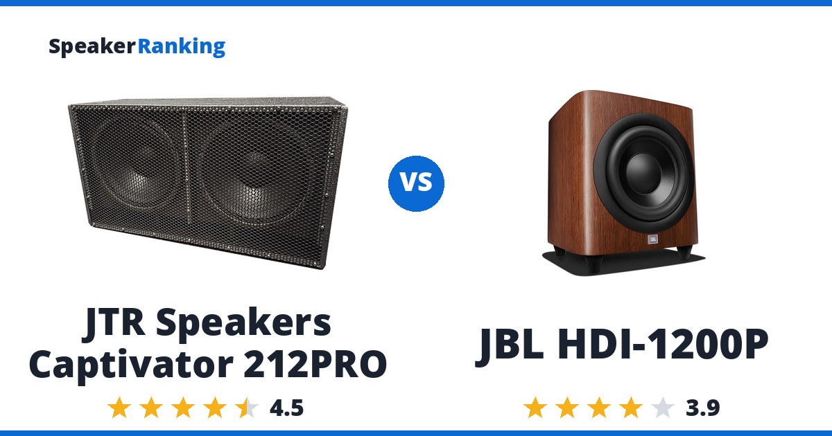 JTR Speakers Captivator 212PRO vs JBL HDI-1200P