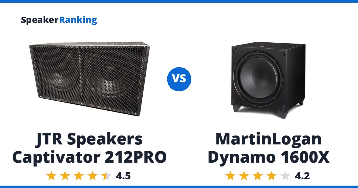JTR Speakers Captivator 212PRO vs MartinLogan Dynamo 1600X