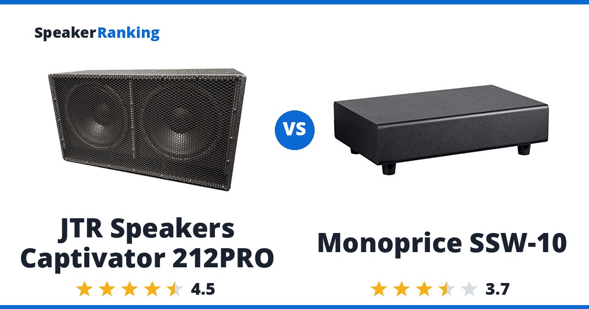 JTR Speakers Captivator 212PRO vs Monoprice SSW-10