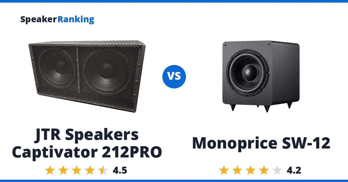 JTR Speakers Captivator 212PRO vs Monoprice SW-12