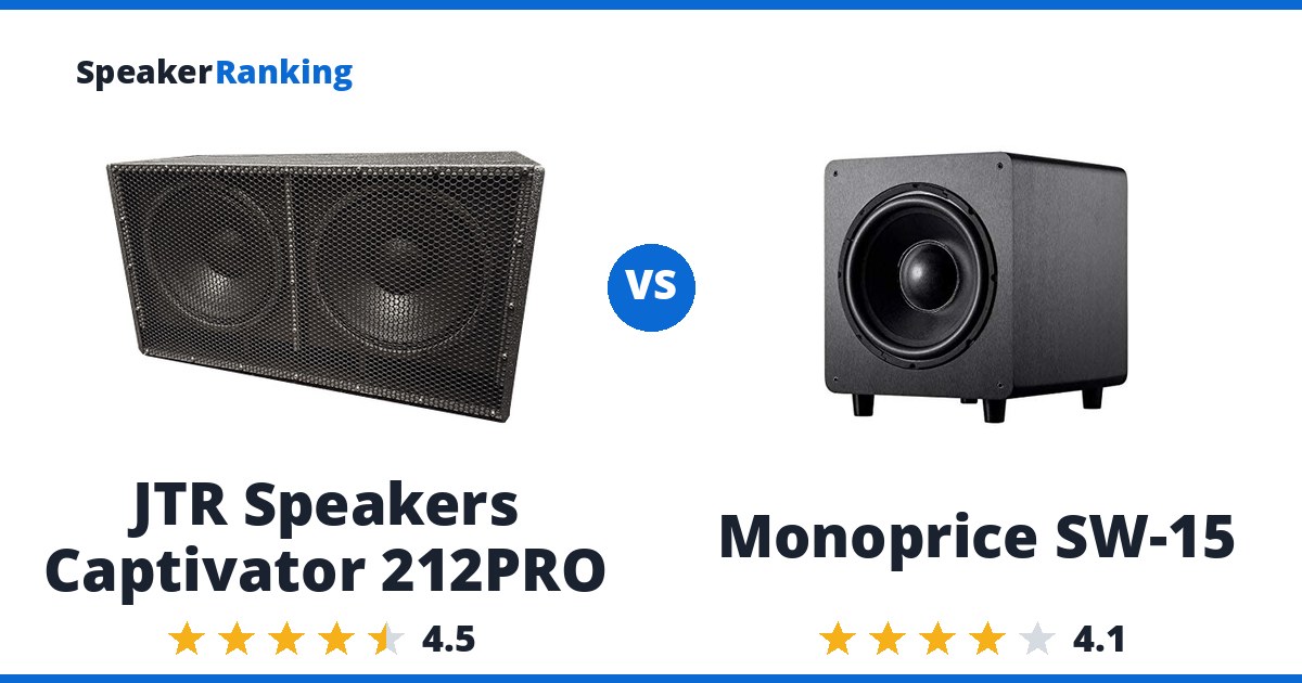 JTR Speakers Captivator 212PRO vs Monoprice SW-15