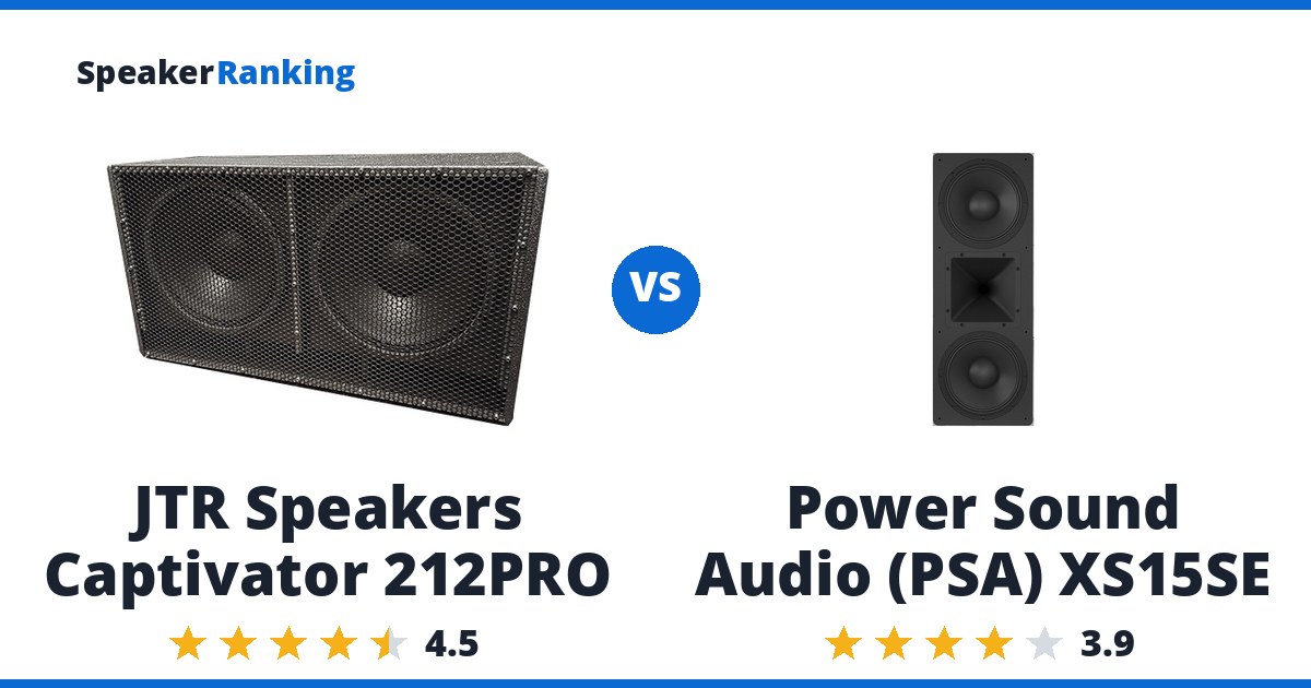 JTR Speakers Captivator 212PRO vs Power Sound Audio (PSA) XS15SE