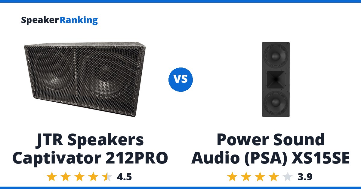 JTR Speakers Captivator 212PRO vs Power Sound Audio (PSA) XS15SE