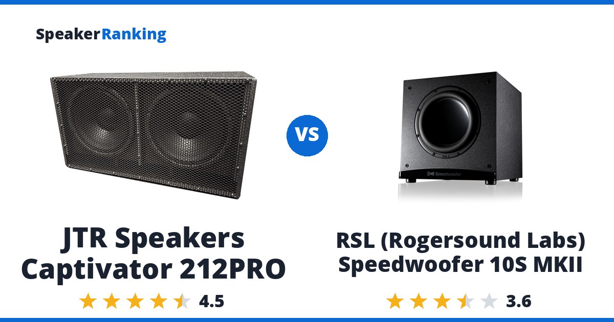 JTR Speakers Captivator 212PRO vs RSL (Rogersound Labs) Speedwoofer 10S MKII