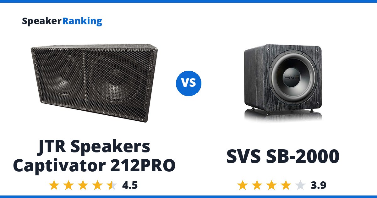 JTR Speakers Captivator 212PRO vs SVS SB-2000