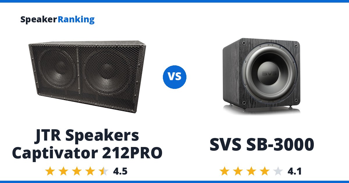 JTR Speakers Captivator 212PRO vs SVS SB-3000
