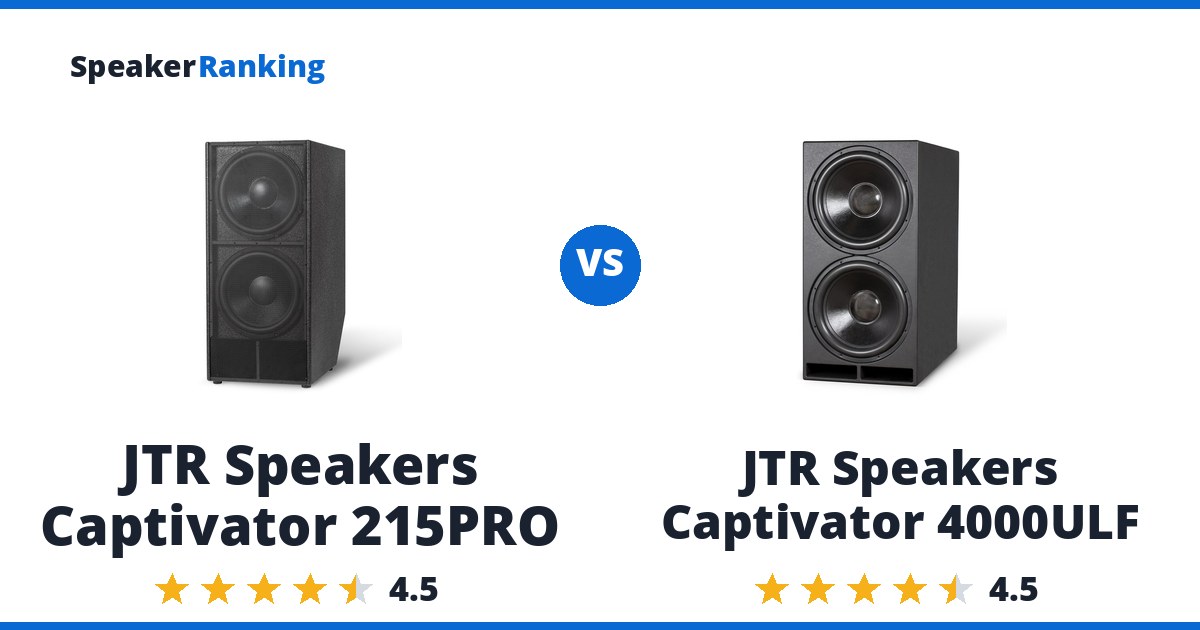 JTR Speakers Captivator 215PRO vs JTR Speakers Captivator 4000ULF