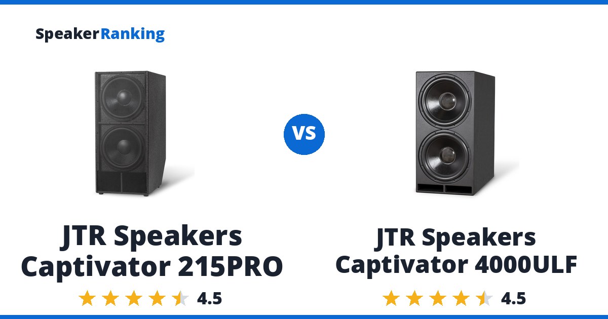JTR Speakers Captivator 215PRO vs JTR Speakers Captivator 4000ULF