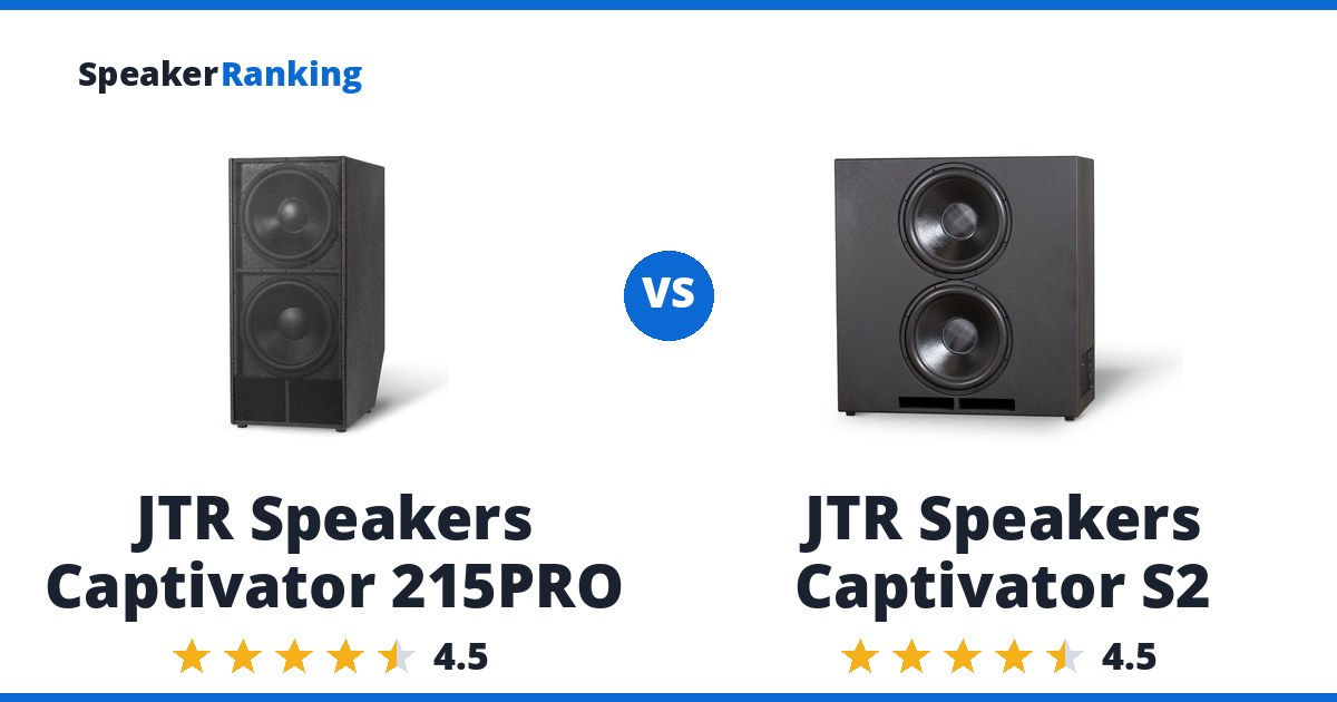 JTR Speakers Captivator 215PRO vs JTR Speakers Captivator S2