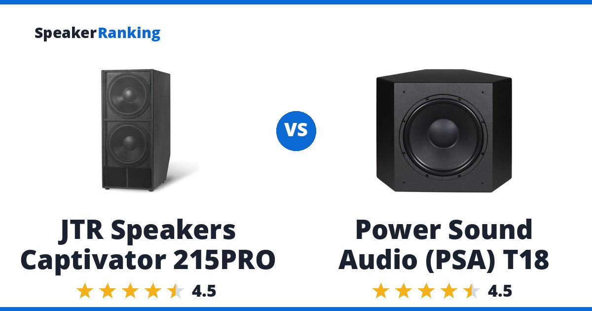 JTR Speakers Captivator 215PRO vs Power Sound Audio (PSA) T18