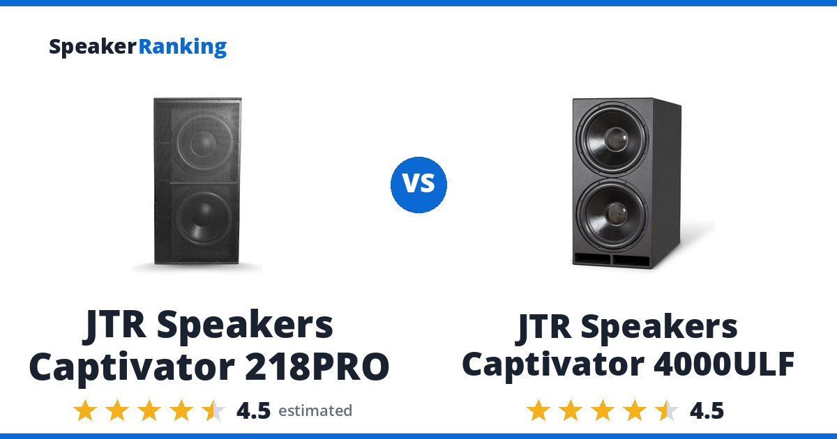 JTR Speakers Captivator 218PRO vs JTR Speakers Captivator 4000ULF