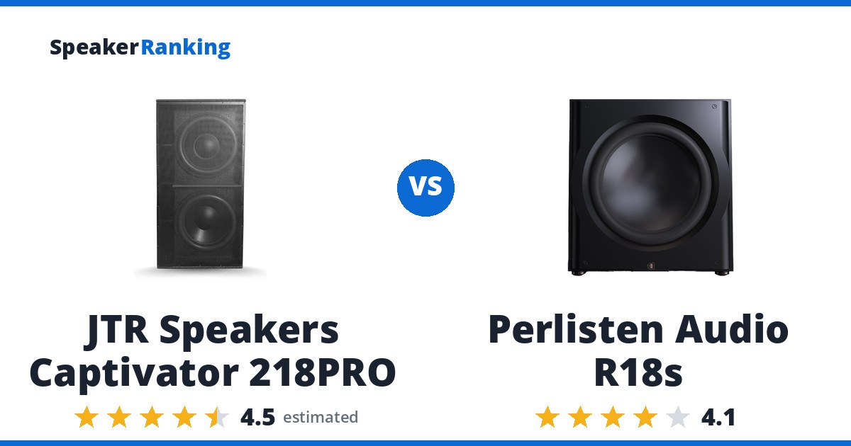 JTR Speakers Captivator 218PRO vs Perlisten Audio R18s