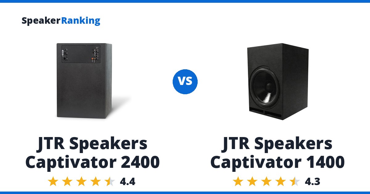 JTR Speakers Captivator 2400 vs JTR Speakers Captivator 1400