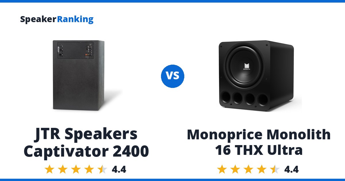 JTR Speakers Captivator 2400 vs Monoprice Monolith 16 THX Ultra