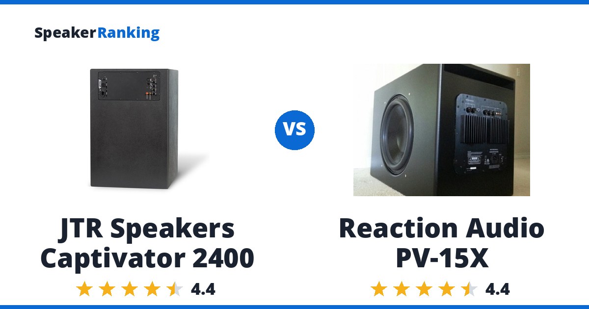 JTR Speakers Captivator 2400 vs Reaction Audio PV-15X