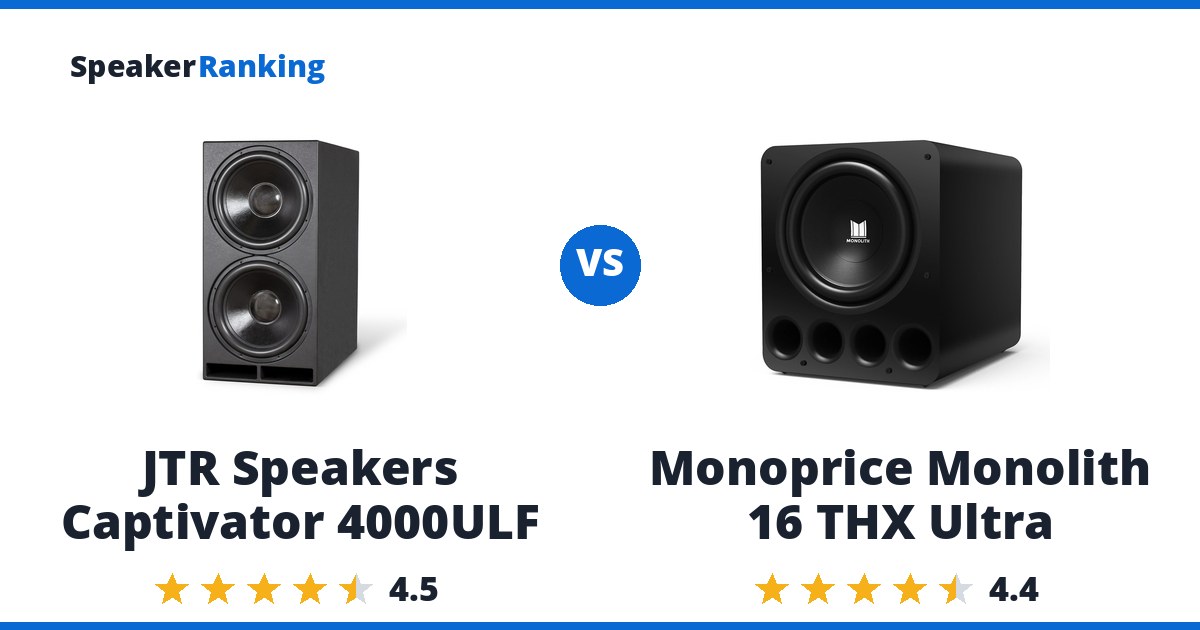 JTR Speakers Captivator 4000ULF vs Monoprice Monolith 16 THX Ultra