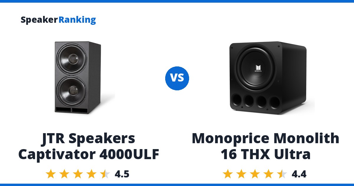 JTR Speakers Captivator 4000ULF vs Monoprice Monolith 16 THX Ultra