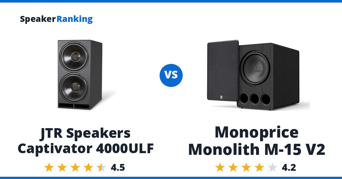 JTR Speakers Captivator 4000ULF vs Monoprice Monolith M-15 V2