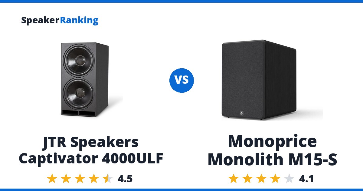 JTR Speakers Captivator 4000ULF vs Monoprice Monolith M15-S