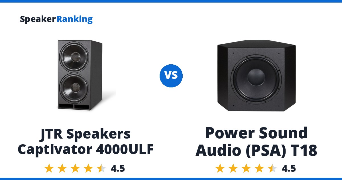 JTR Speakers Captivator 4000ULF vs Power Sound Audio (PSA) T18