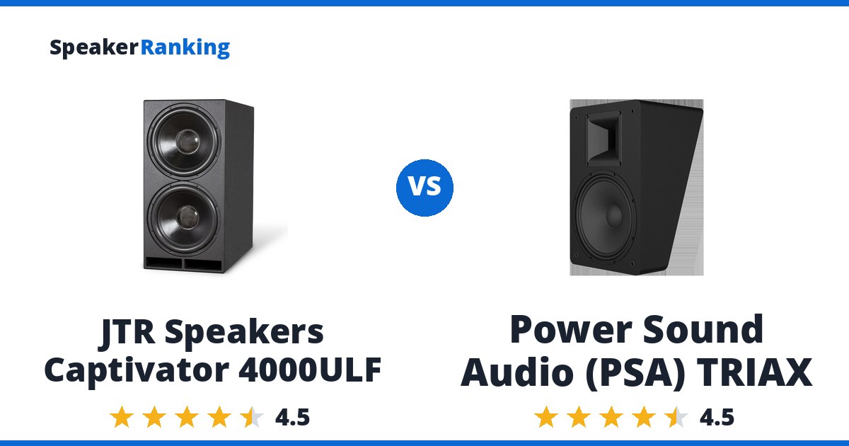 JTR Speakers Captivator 4000ULF vs Power Sound Audio (PSA) TRIAX