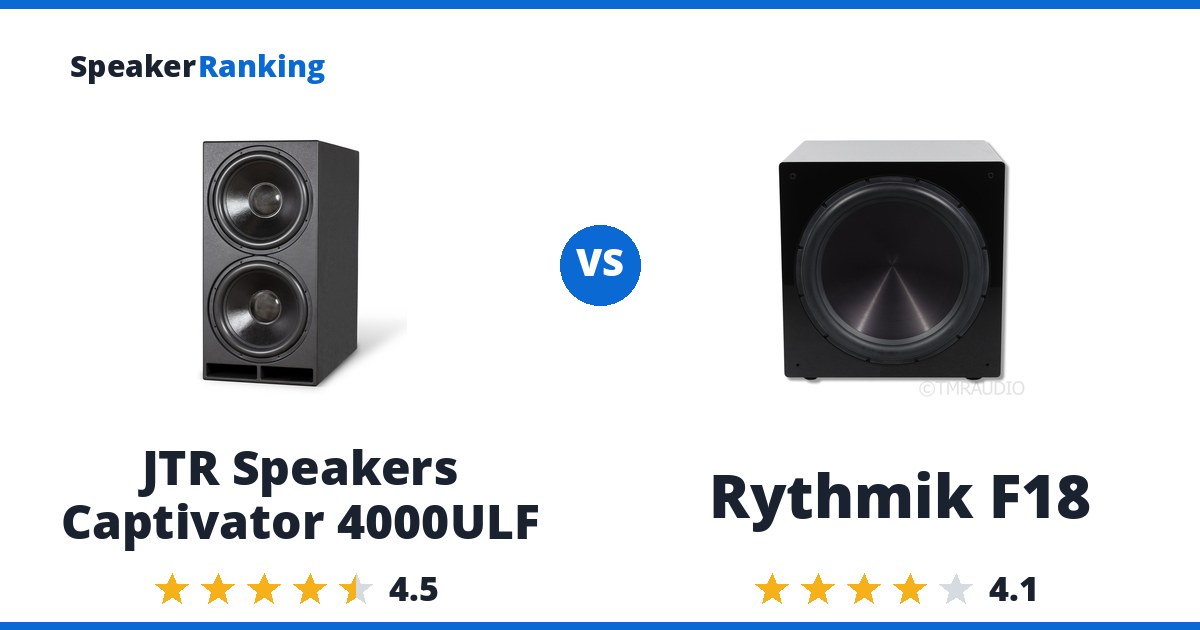 JTR Speakers Captivator 4000ULF vs Rythmik F18