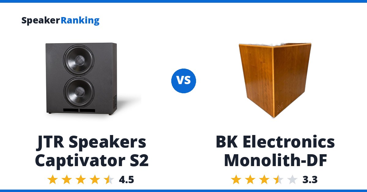 JTR Speakers Captivator S2 vs BK Electronics Monolith-DF