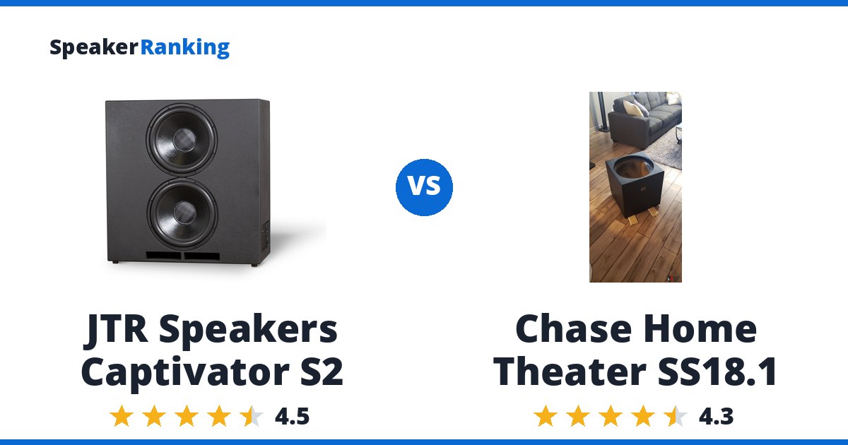 JTR Speakers Captivator S2 vs Chase Home Theater SS18.1