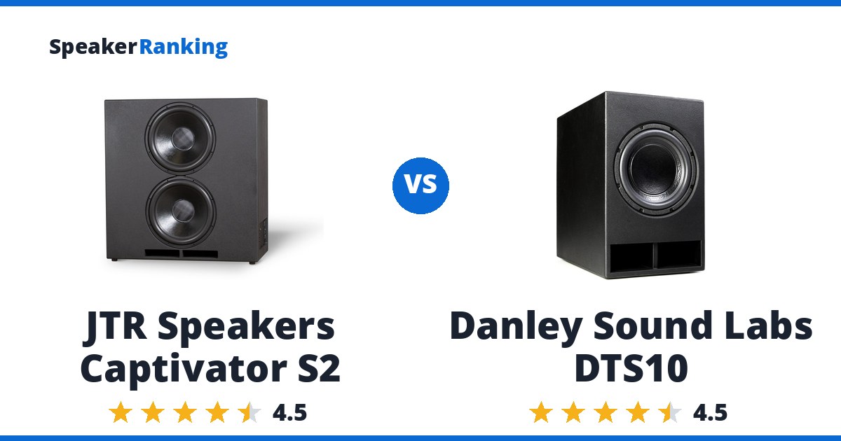 JTR Speakers Captivator S2 vs Danley Sound Labs DTS10