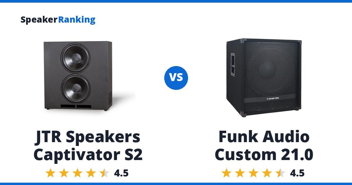 JTR Speakers Captivator S2 vs Funk Audio Custom 21.0