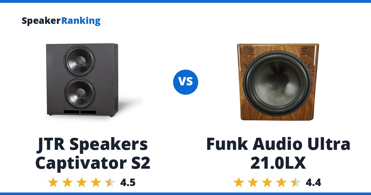 JTR Speakers Captivator S2 vs Funk Audio Ultra 21.0LX
