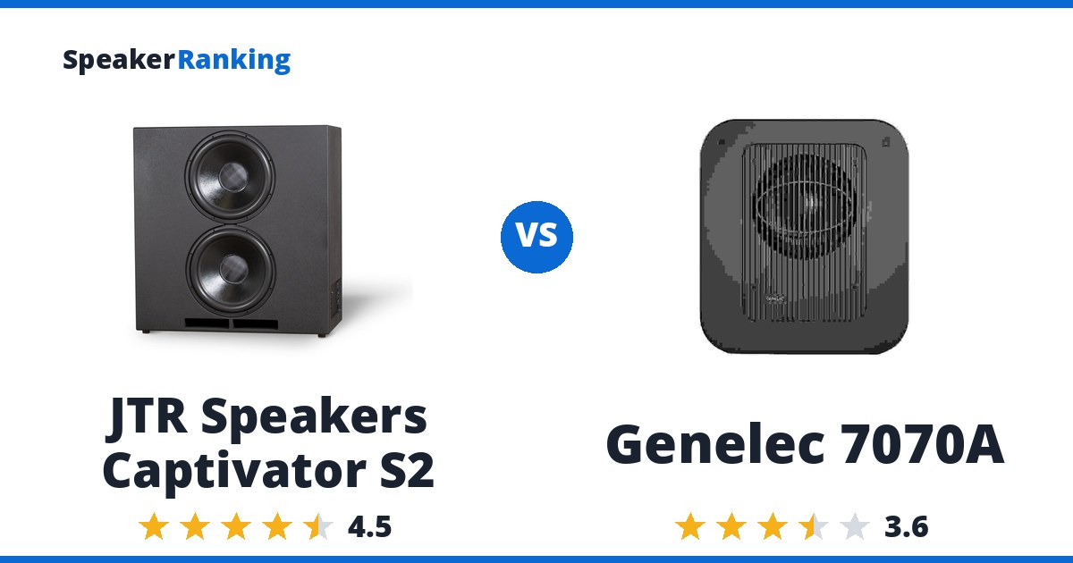 JTR Speakers Captivator S2 vs Genelec 7070A