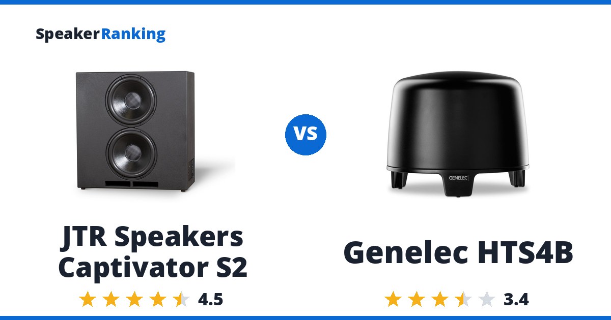 JTR Speakers Captivator S2 vs Genelec HTS4B