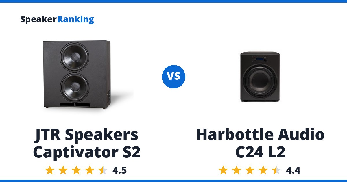 JTR Speakers Captivator S2 vs Harbottle Audio C24 L2