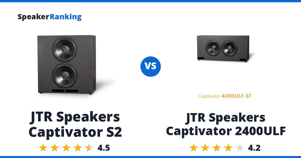 JTR Speakers Captivator S2 vs JTR Speakers Captivator 2400ULF