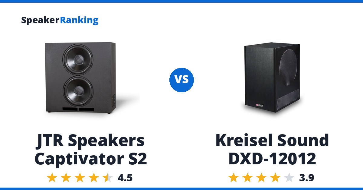 JTR Speakers Captivator S2 vs Kreisel Sound DXD-12012