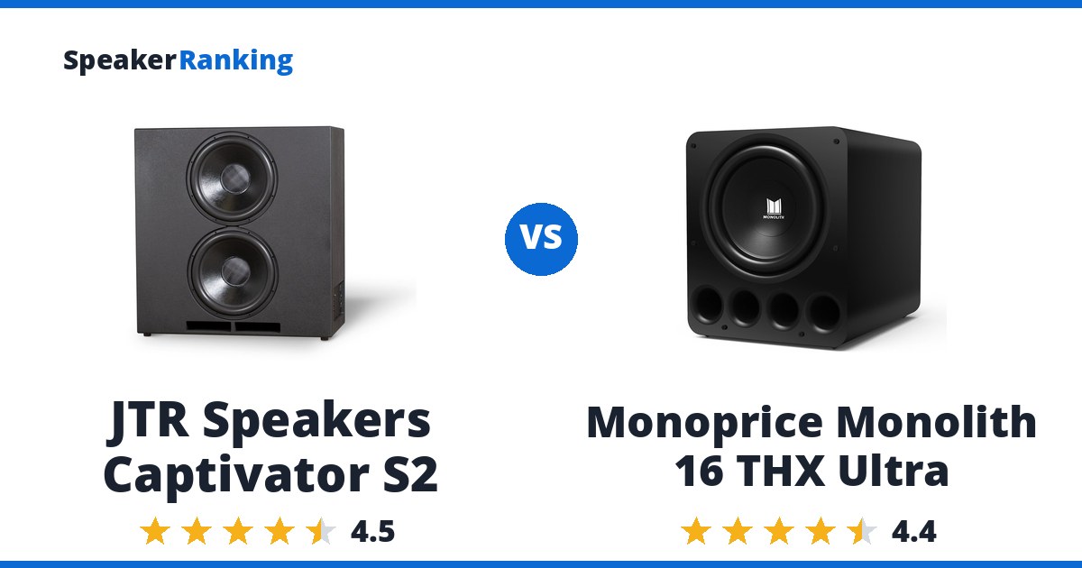 JTR Speakers Captivator S2 vs Monoprice Monolith 16 THX Ultra