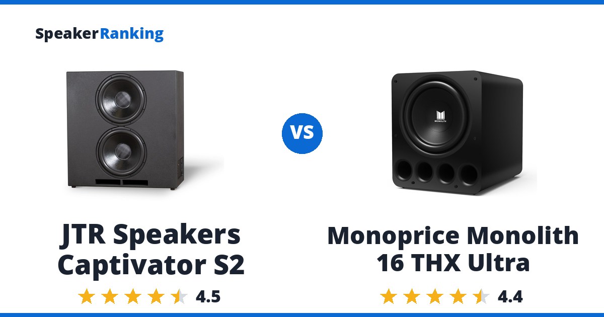 JTR Speakers Captivator S2 vs Monoprice Monolith 16 THX Ultra